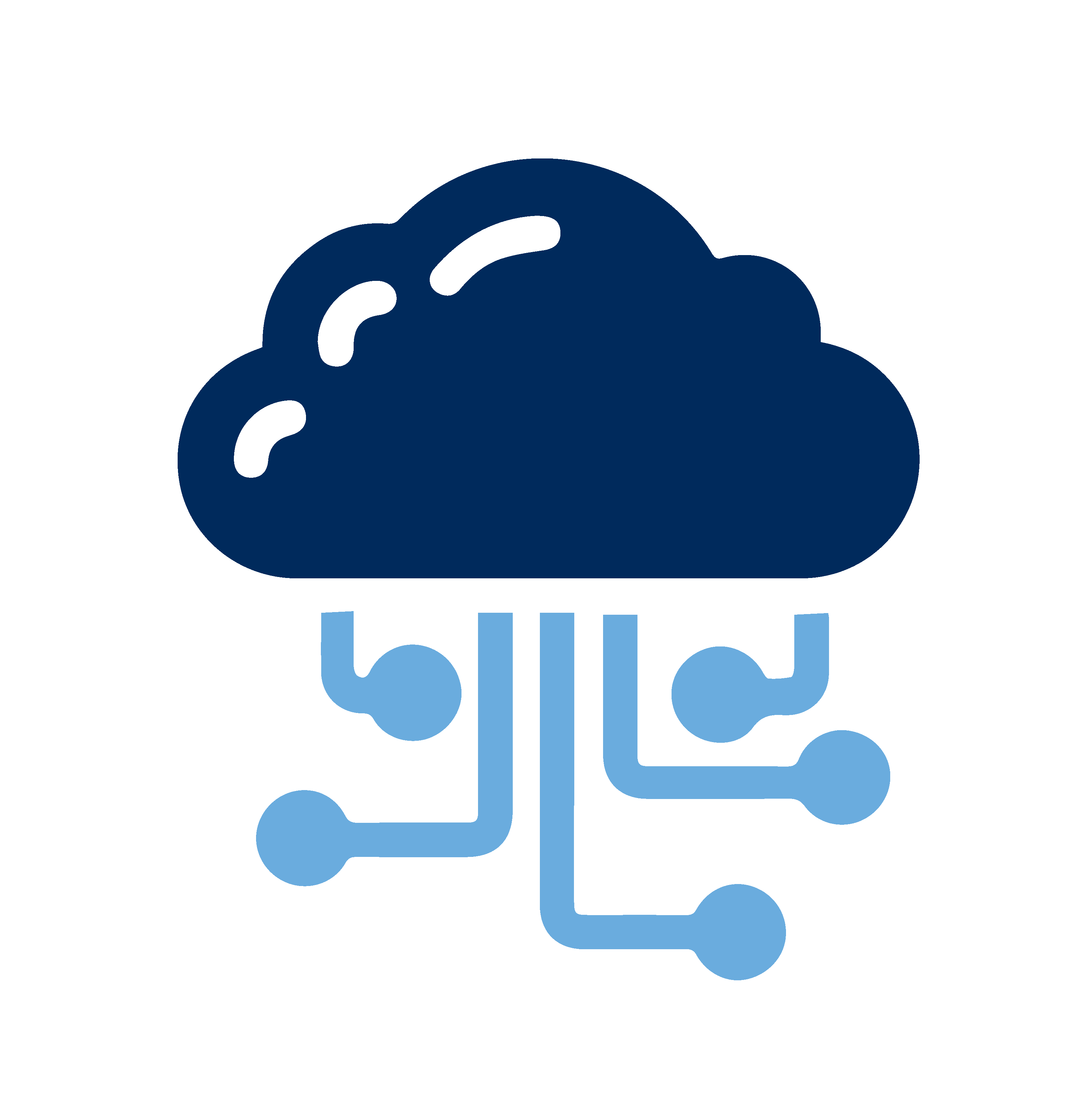 Cloud implementation strategy