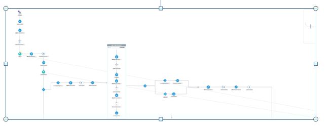 ICS NETSUITE JDEDWARDS
