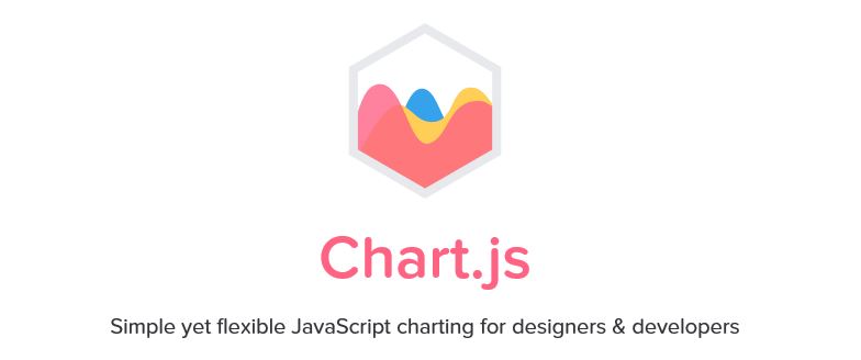 Javascript Chart.js